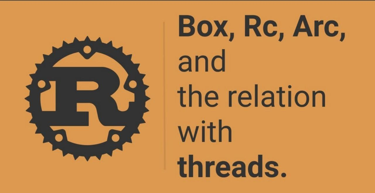 Example Dynamic OG Image link