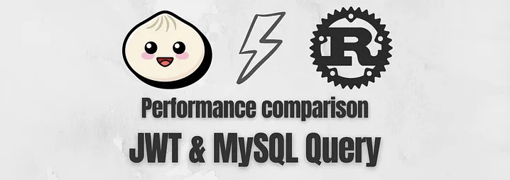 Example Dynamic OG Image link