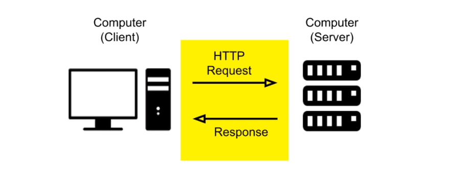 Example Dynamic OG Image link