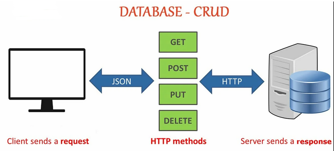 Example Dynamic OG Image link