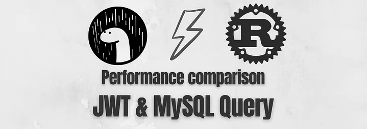Example Dynamic OG Image link