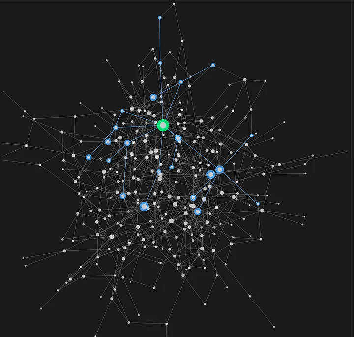 Example Dynamic OG Image link