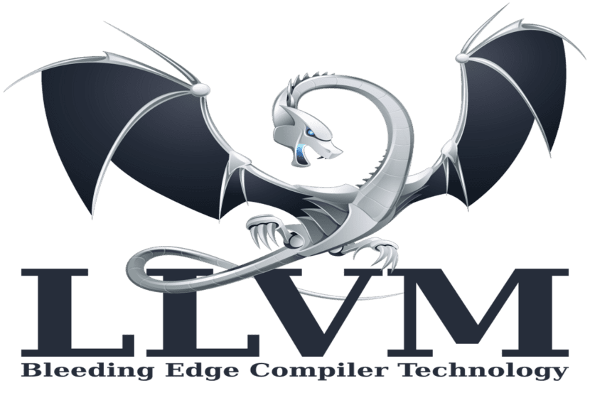 Example Dynamic OG Image link