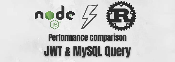 Example Dynamic OG Image link