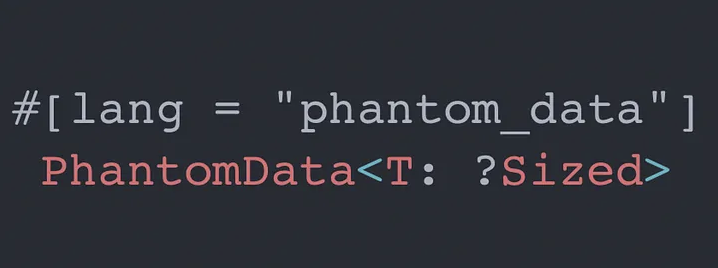 Example Dynamic OG Image link