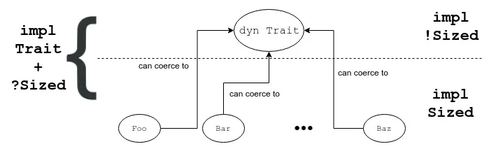 Example Dynamic OG Image link