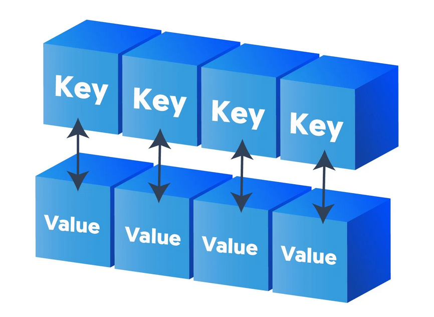 Example Dynamic OG Image link