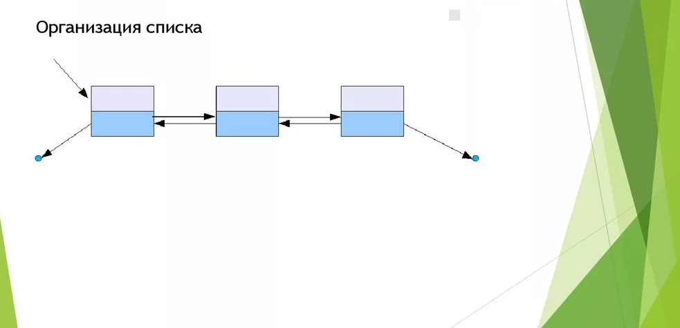 Example Dynamic OG Image link